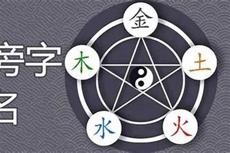 五行屬金 字|五行属金的字大全